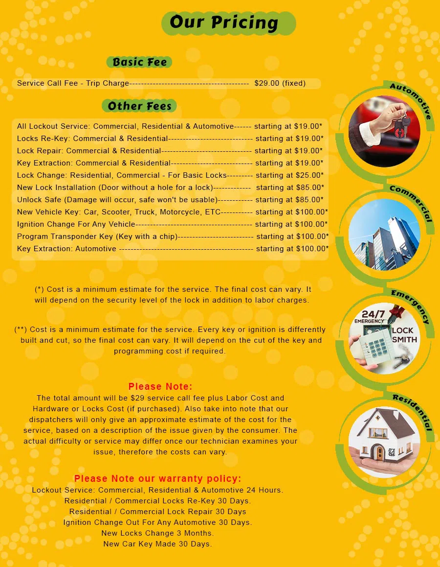 Bayside Locksmith Service Bayside, NY 347-897-6367